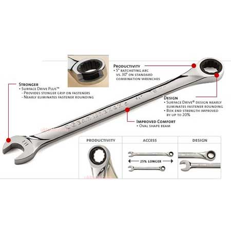 GearWrenches - uktools.com